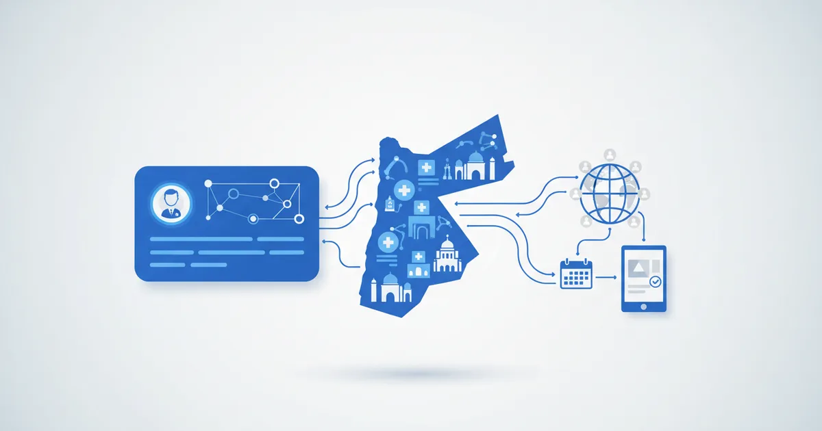 السياحة الطبية في الأردن والبطاقة الرقمية للأطباء