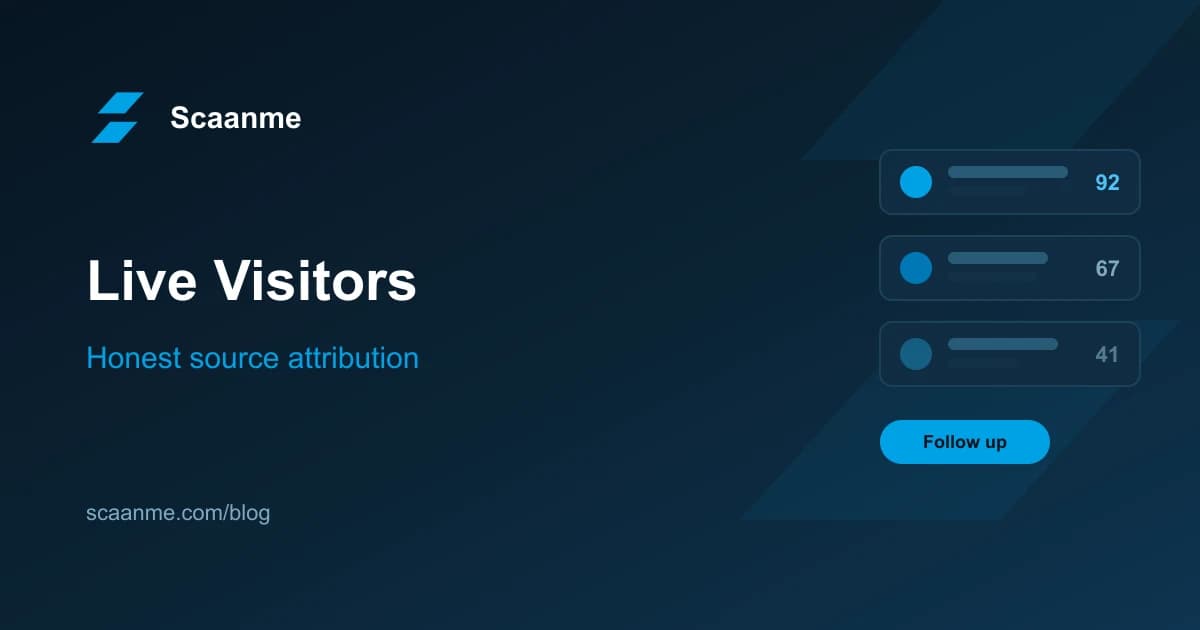 Live visitor dashboard showing city, device, and traffic source for a digital business card