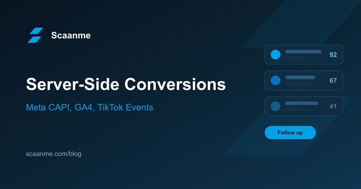 Diagram of server-side conversion events flowing from a digital storefront to Meta, Google Ads, and TikTok