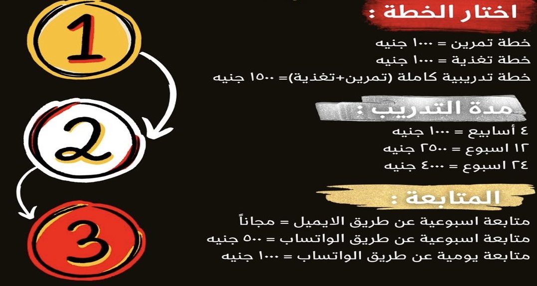 Customize Your Plan - تصميم الباقة